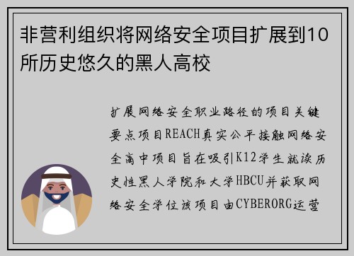 非营利组织将网络安全项目扩展到10所历史悠久的黑人高校 